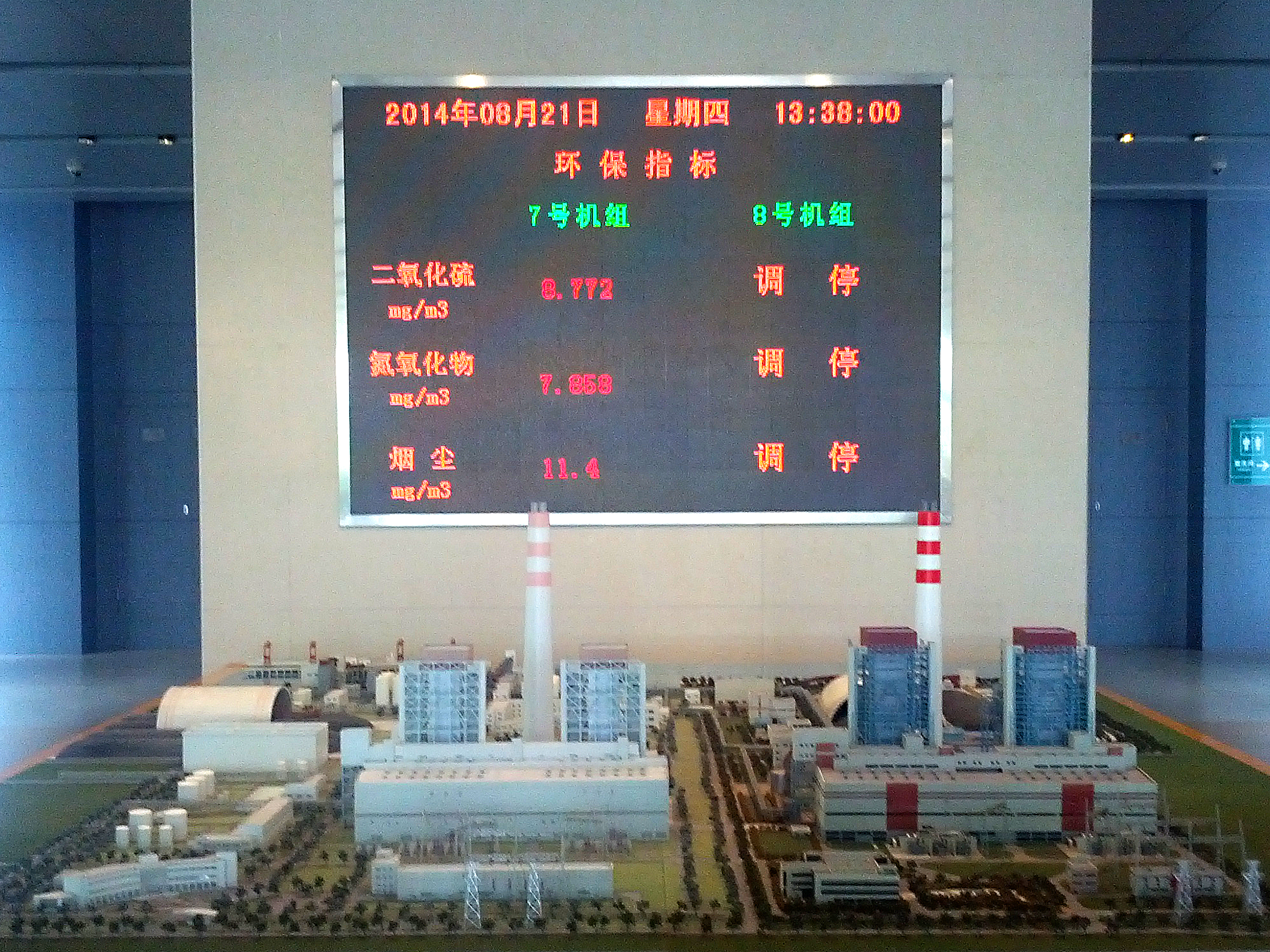 上海外高桥三厂煤耗及污染物实理数据